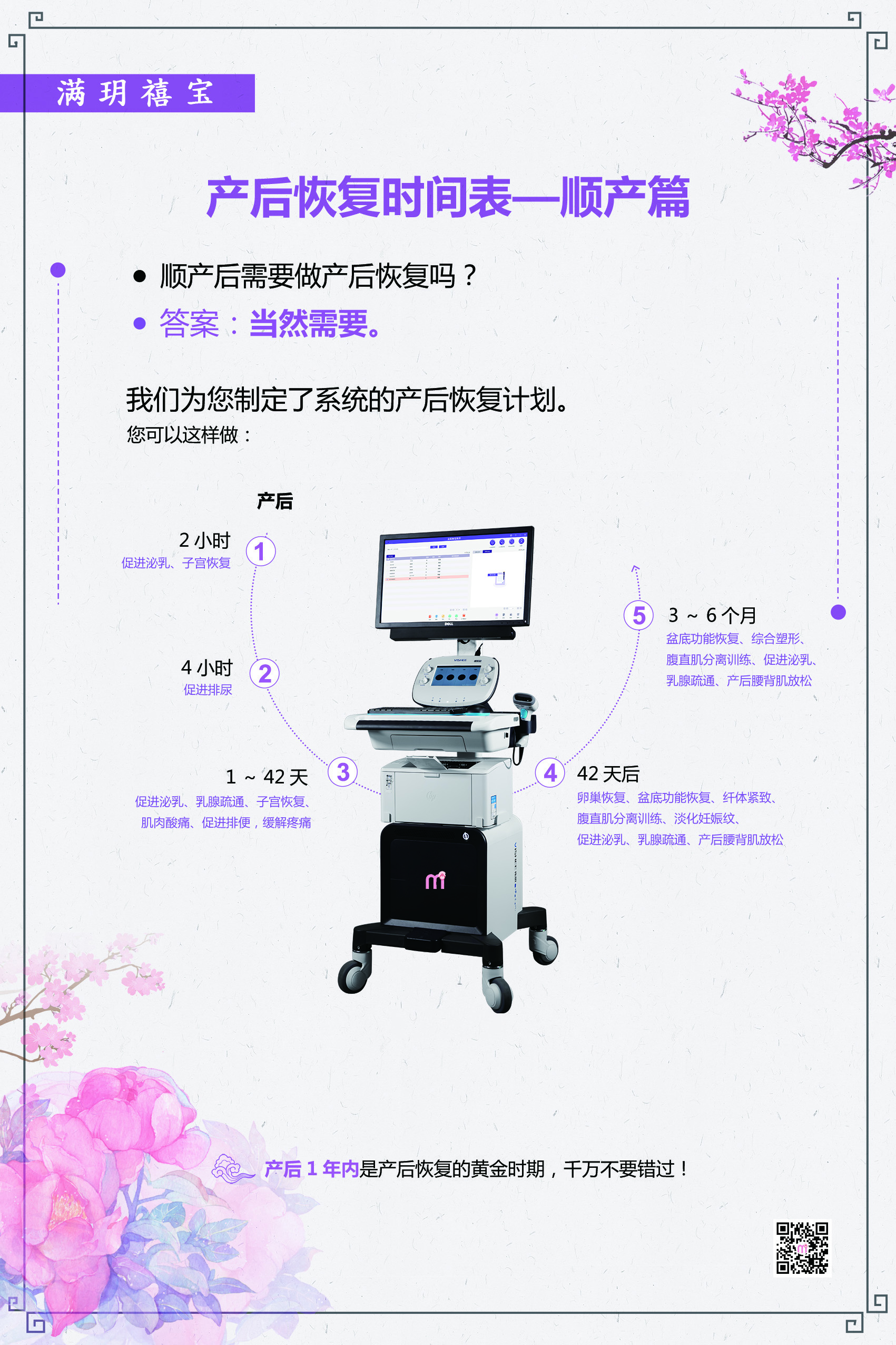 产后恢复时间表-顺产
